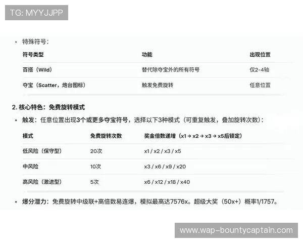 娱乐pg平台赏金女王带你揭秘最新热门游戏玩法与奖励机制全攻略